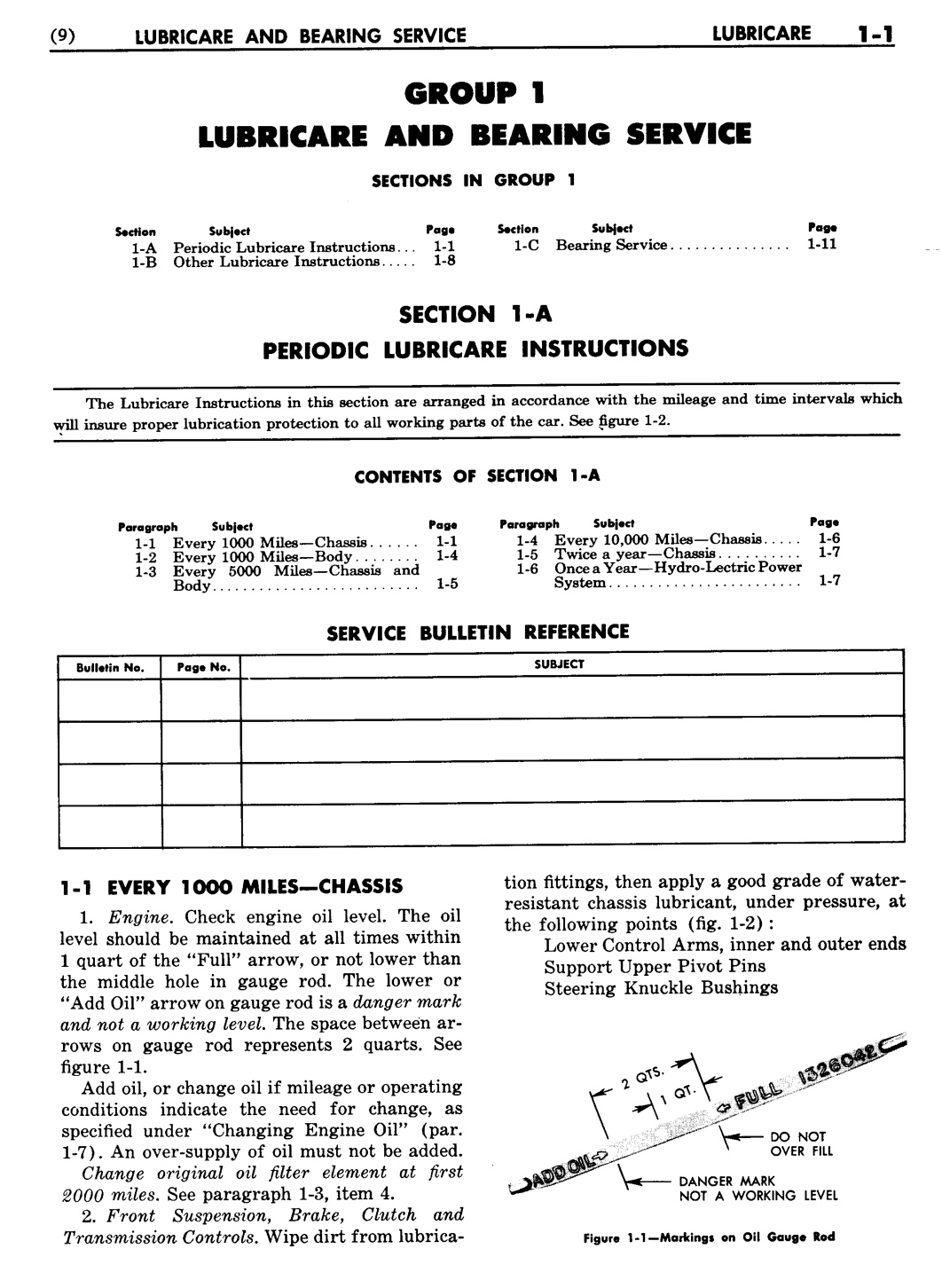 n_02 1948 Buick Shop Manual - Lubricare-001-001.jpg